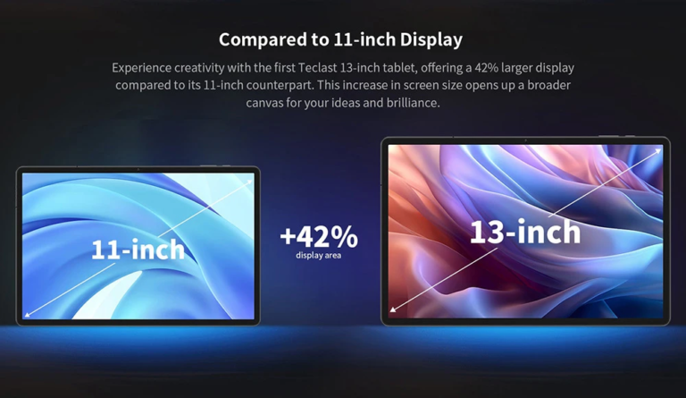 Gigantikus tablet lett olcsóbb Teclast T65 Max személyében 9