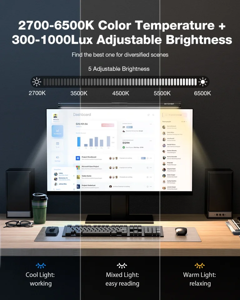 BlitzWolf BW-CML5 monitorlámpa teszt 11