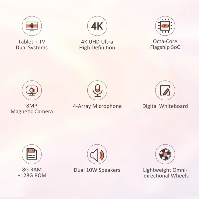 Titan Army V32D4U Pro – white board, tv, monitor 9