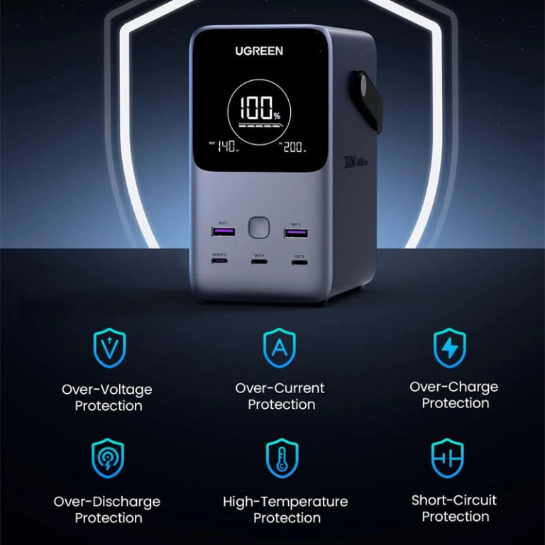 Ugreen PB770 hordozható power bank az aktív életstílushoz 5