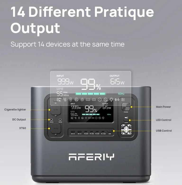 Aferiy P110-D power station: 14 portnyi béke és stabilitás 4