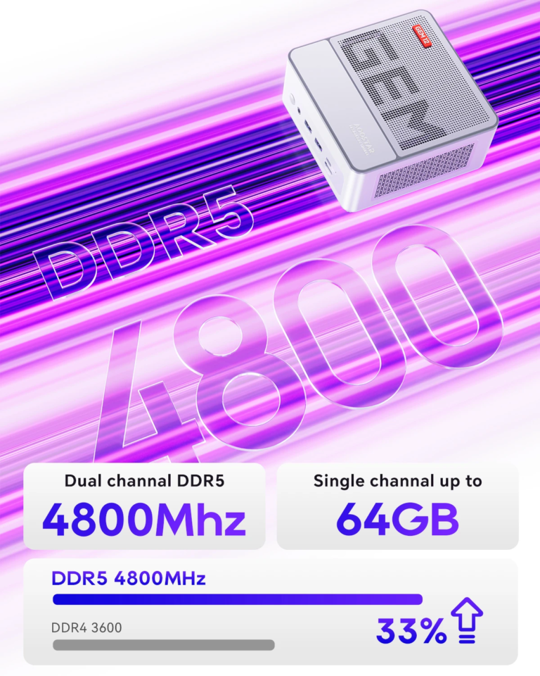 Az AOOSTAR GEM12 Plus egy extrém erős mini PC lett 6