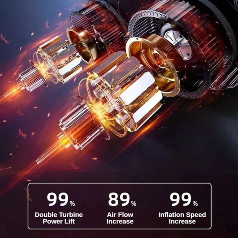 Praktikus autós kompresszor 7000 Ft alatt a Banggoodon 4