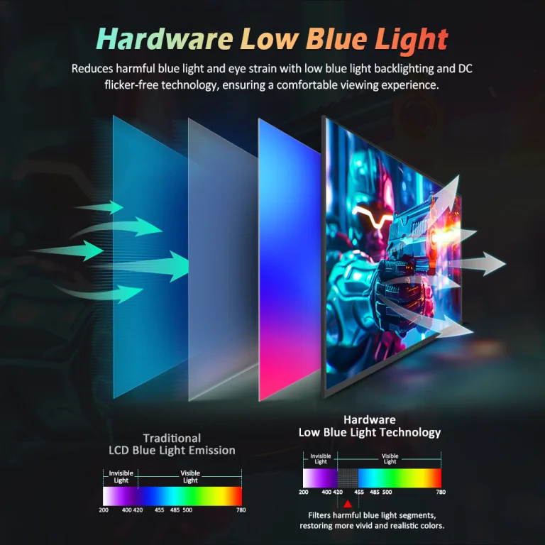 Ha olcsó gamer monitort keresel, akkor Titan Army 6