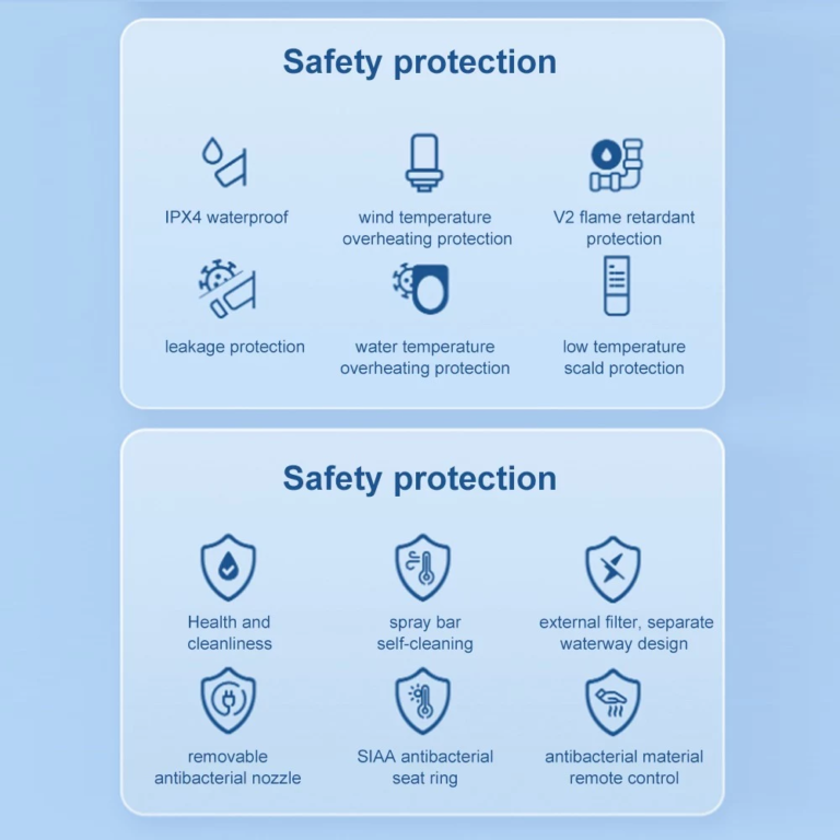 Lixada SUP és Smartmi bidés WC ülőke jó áron a Cafagónál 14