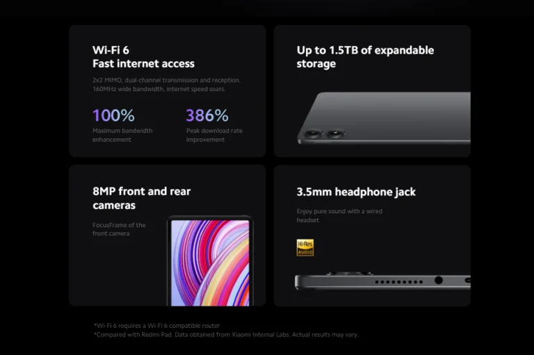 Redmi Pad Pro: 12 colos tablet potom áron AliExpressről 12