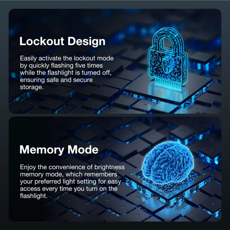 Astrolux FT02S V2 – zseblámpa, ami a sötétséget is legyőzi 6