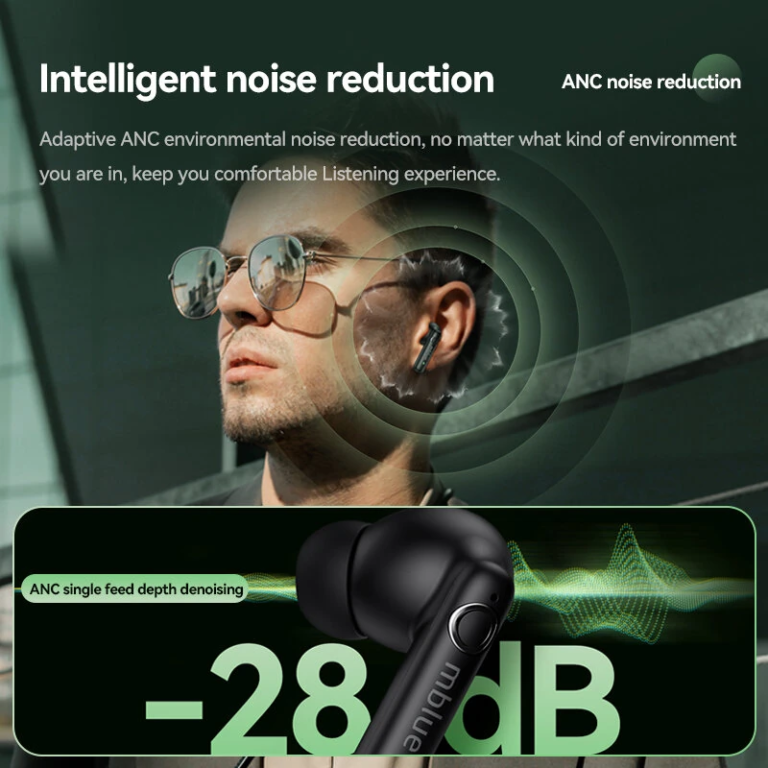 A Meizu mblue AR09 egy olcsó füles nagy ígéretekkel 6