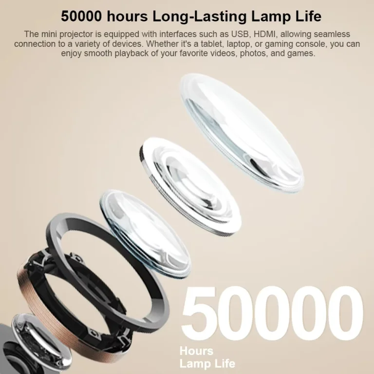 El proyector ThundeaL TD80W Full HD 18 es ridículamente barato