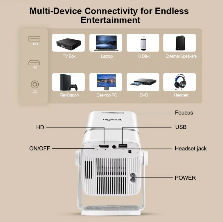 El proyector ThundeaL TD80W Full HD 17 es ridículamente barato