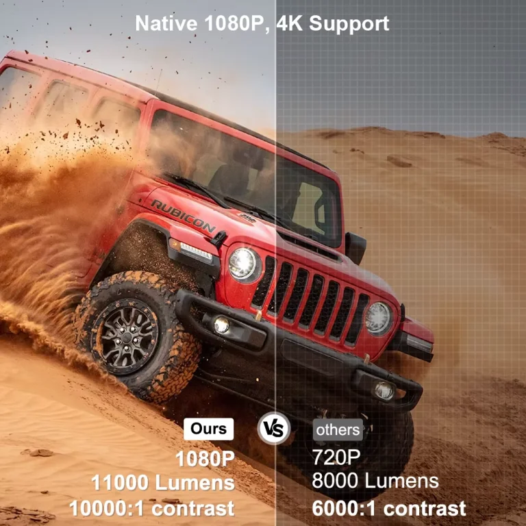 El proyector ThundeaL TD80W Full HD 11 es ridículamente barato