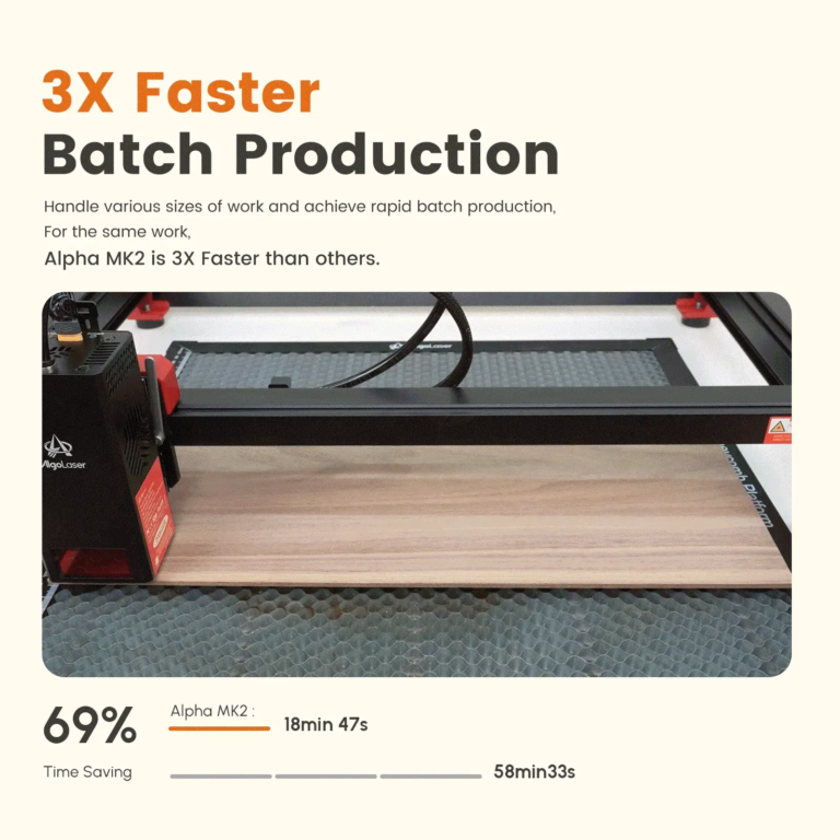 AlgoLaser lézergravírozó gép számos extra kiegészítővel 7