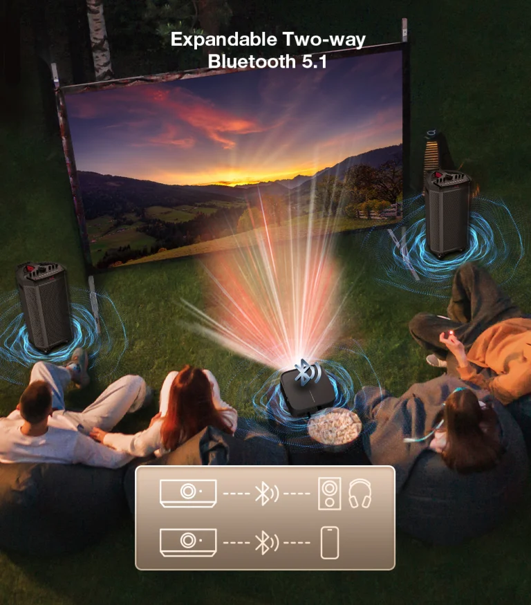 Máris lefeleződött a BlitzWolf V10 projektor ára 12