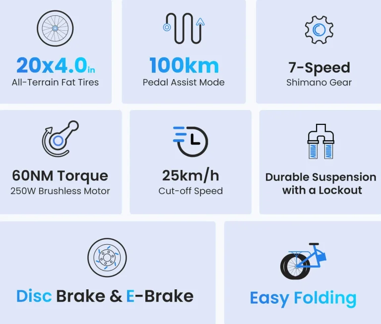 Touroll Snodal S1 elektromos kerékpár teszt 3