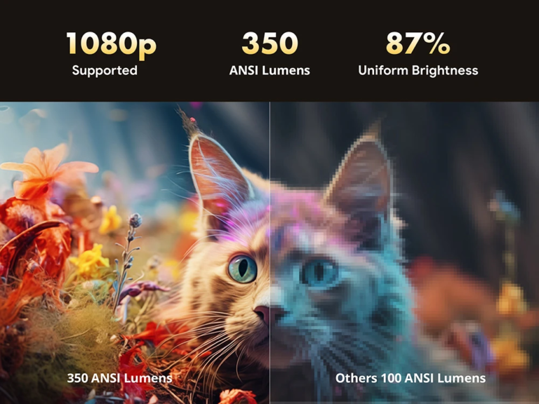 26 000 Ft-ért vihető a SkyEcho FreeONE projektor 16