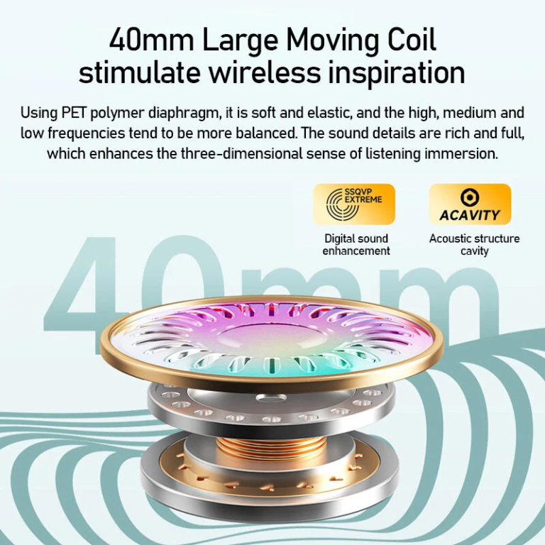 Most 6000 Ft-ra kuponozhatod az AWEI AT6 fejhallgatót 5