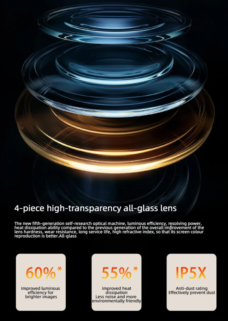 Kompakt moziélmény: Lenovo 100P most még jobb áron! 16