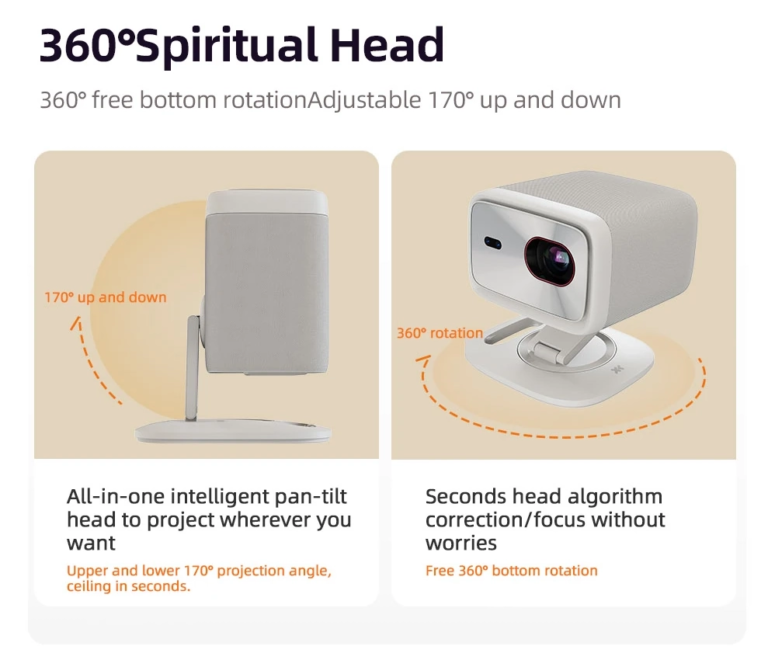 Kompakt moziélmény: Lenovo 100P most még jobb áron! 4