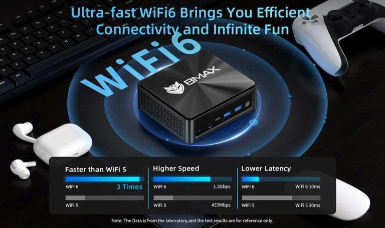 BMAX B9 Power az egyik legerősebb mini PC lett olcsóbb 12