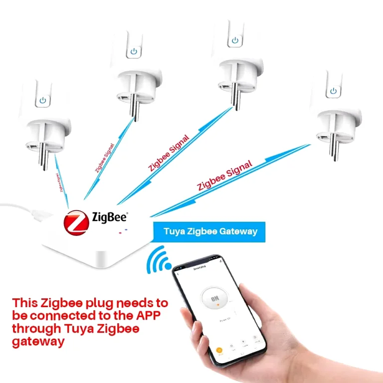 16 és 20 amperes okoskonnektor fillérekért vihető Aliról 4