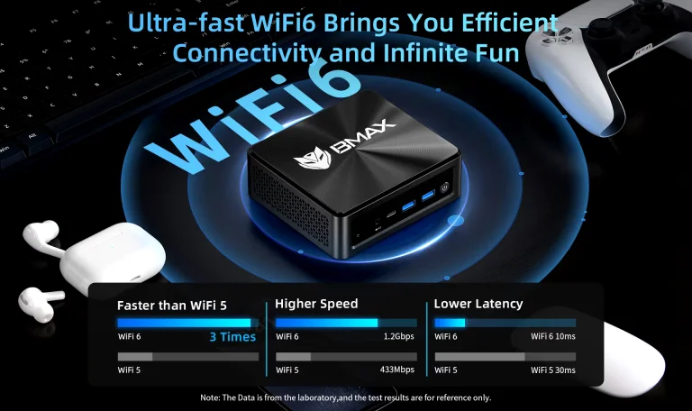 BMAX mini PCs Aliexpress Birthday Price 10