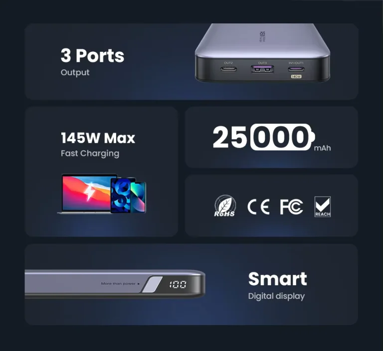 Akciós Ugreen termékek az Aliexpress Szülinapon 7