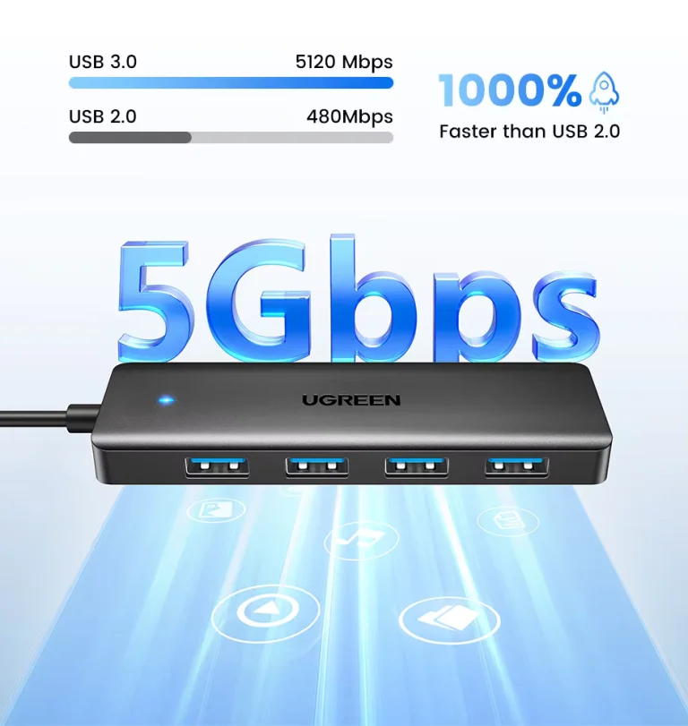 Akciós Ugreen termékek az Aliexpress Szülinapon 21