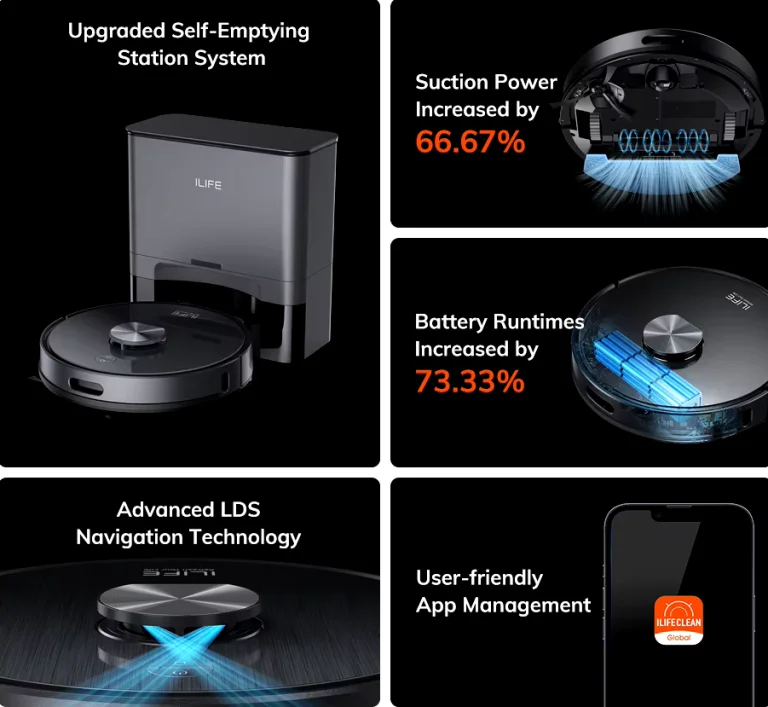 ILIFE T20S: a tisztaság és a lustaság hivatalos támogatója 12