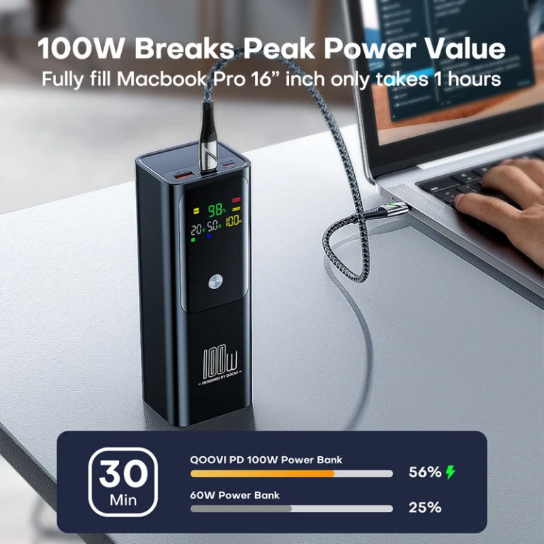 QOOVI 100 W-os power bank – tölts bármit, bárhol, bármikor 3
