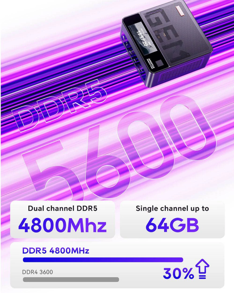 AOOSTAR GEM12 mini PC-k erős Ryzen 7 és 9 procikkal 9