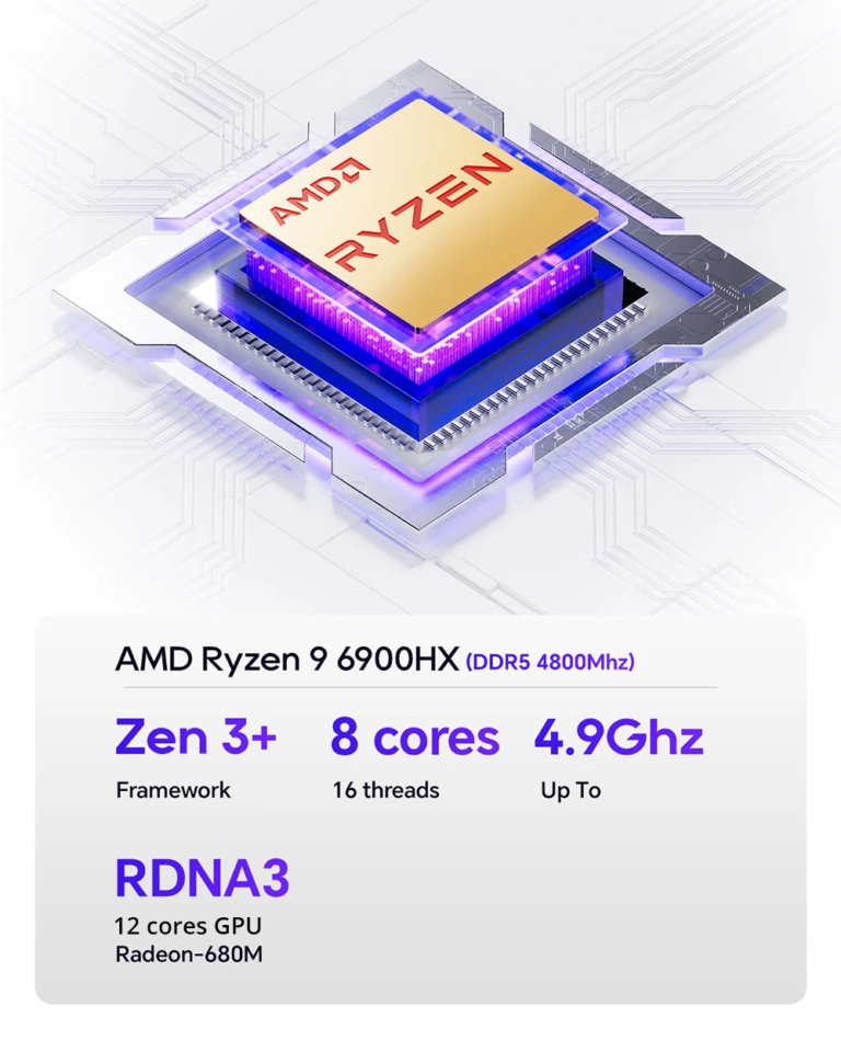 AOOSTAR GEM12 mini PC-k erős Ryzen 7 és 9 procikkal 10