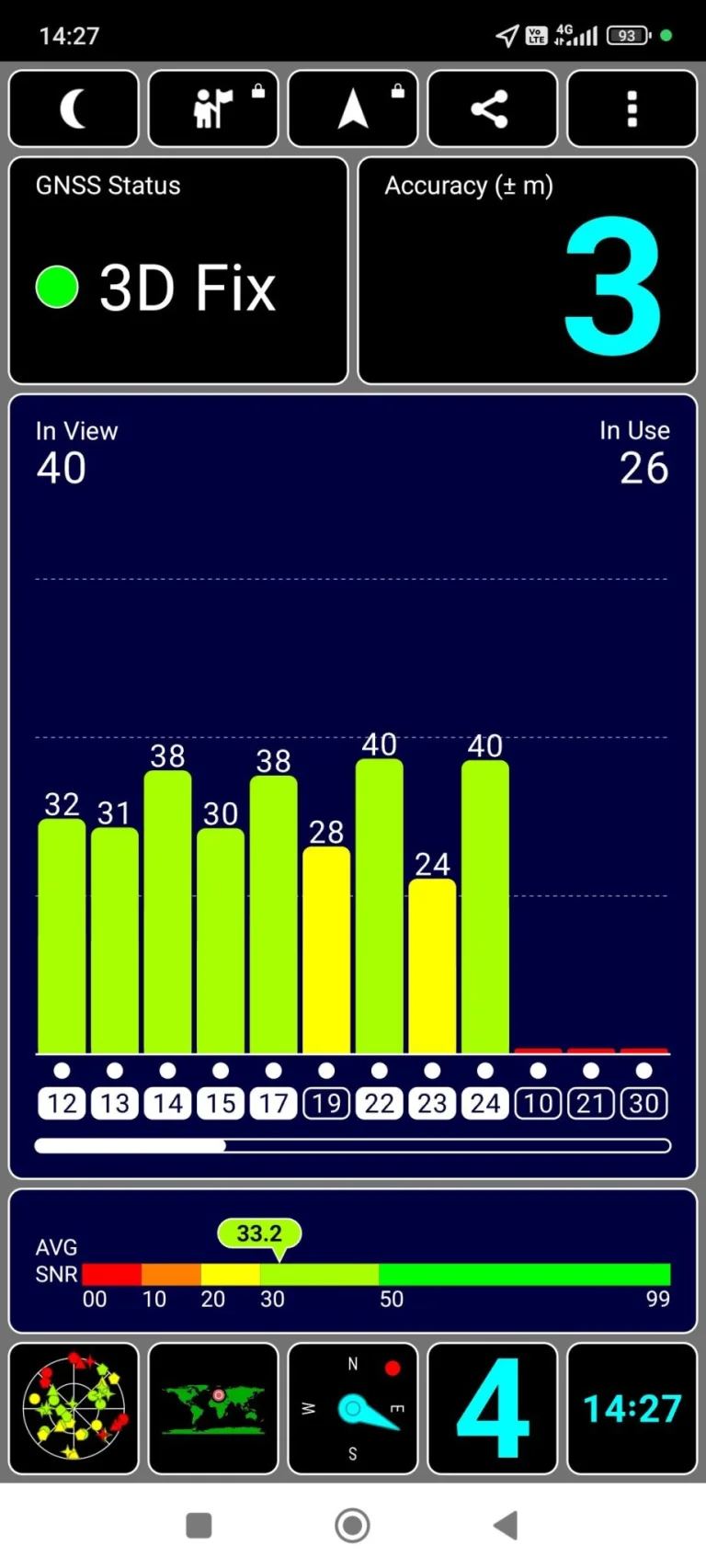 Test 13 du smartphone Redmi Note 4 40G