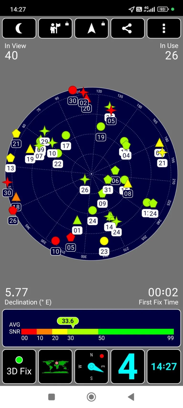 Test 13 du smartphone Redmi Note 4 41G