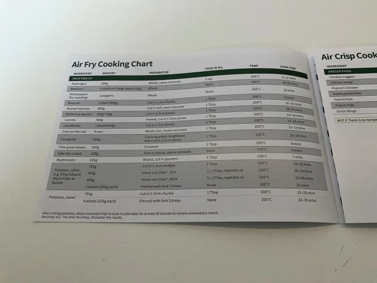 Chefree AF500 air fryer teszt 11