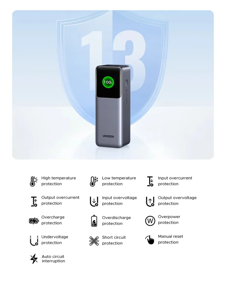 UGREEN Nexode 130 W-os power bank a sok kraftot keresőknek 11