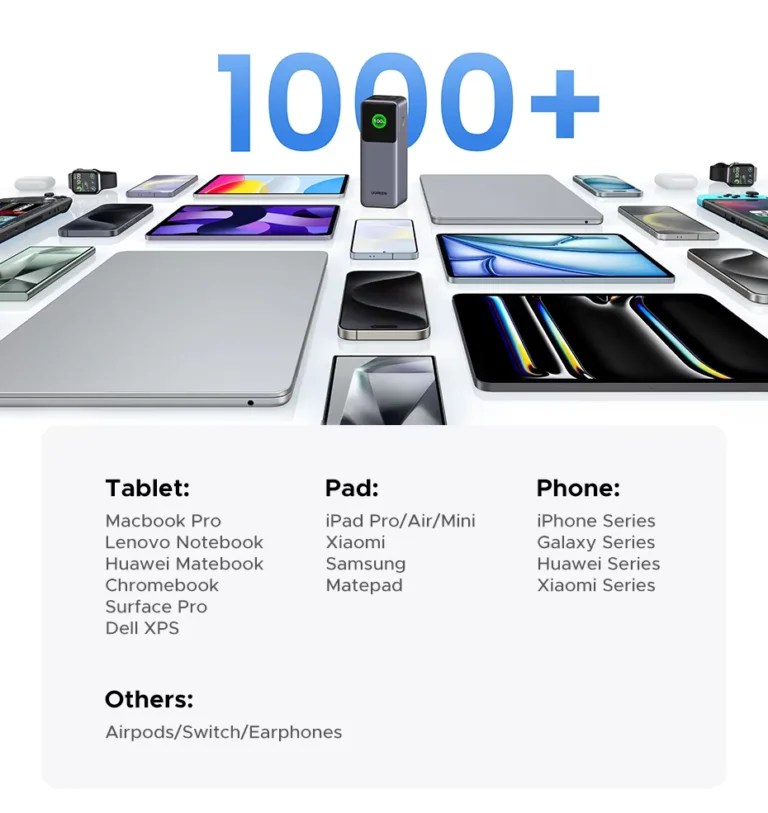 UGREEN Nexode 130 W-os power bank a sok kraftot keresőknek 10