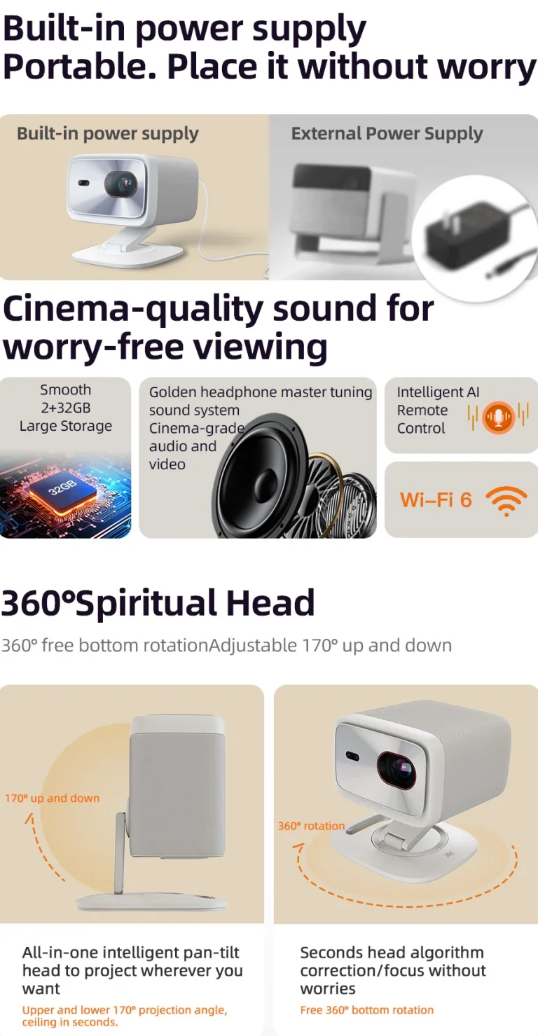 Prueba 100 del proyector Lenovo 13P