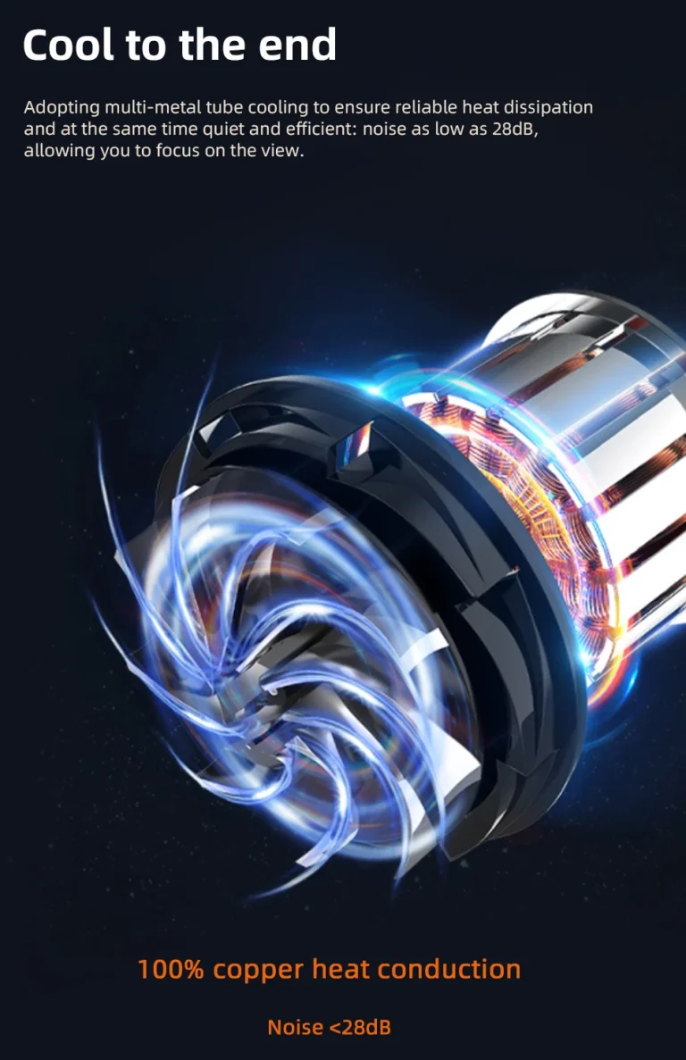 Prueba 100 del proyector Lenovo 17P