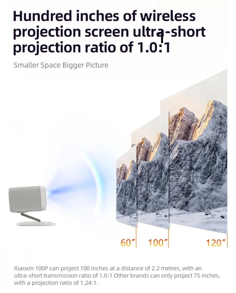 Prueba 100 del proyector Lenovo 18P