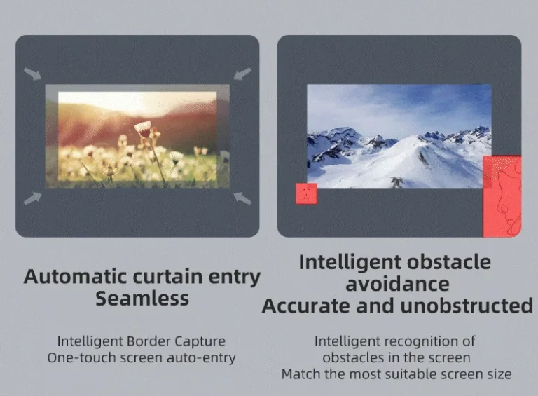 Prueba 100 del proyector Lenovo 22P