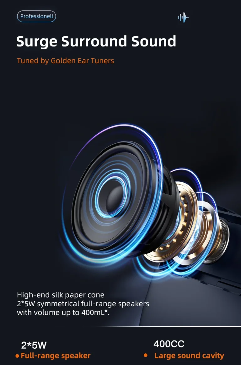 Prueba 100 del proyector Lenovo 23P