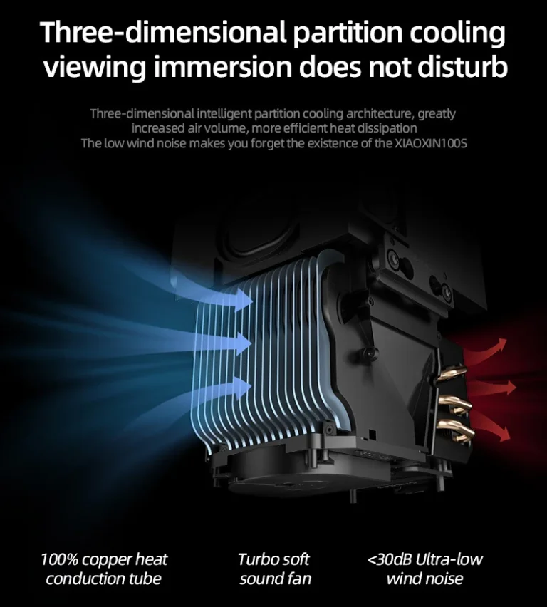 900 ANSI lumennel hódít a Lenovo 100S projektor 16