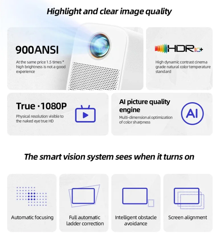 900 ANSI lumennel hódít a Lenovo 100S projektor 3