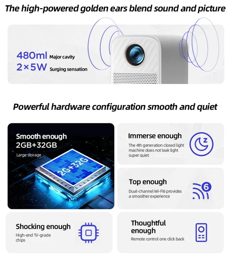 900 ANSI lumennel hódít a Lenovo 100S projektor 4