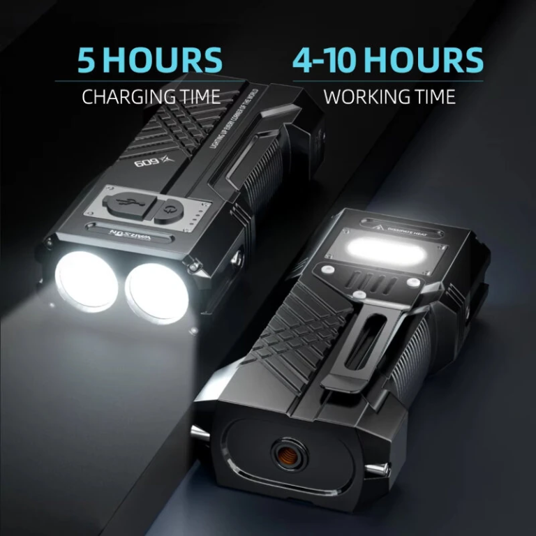 3000 lumen egy kézben – Ismerd meg a Warsun X609-et! 6
