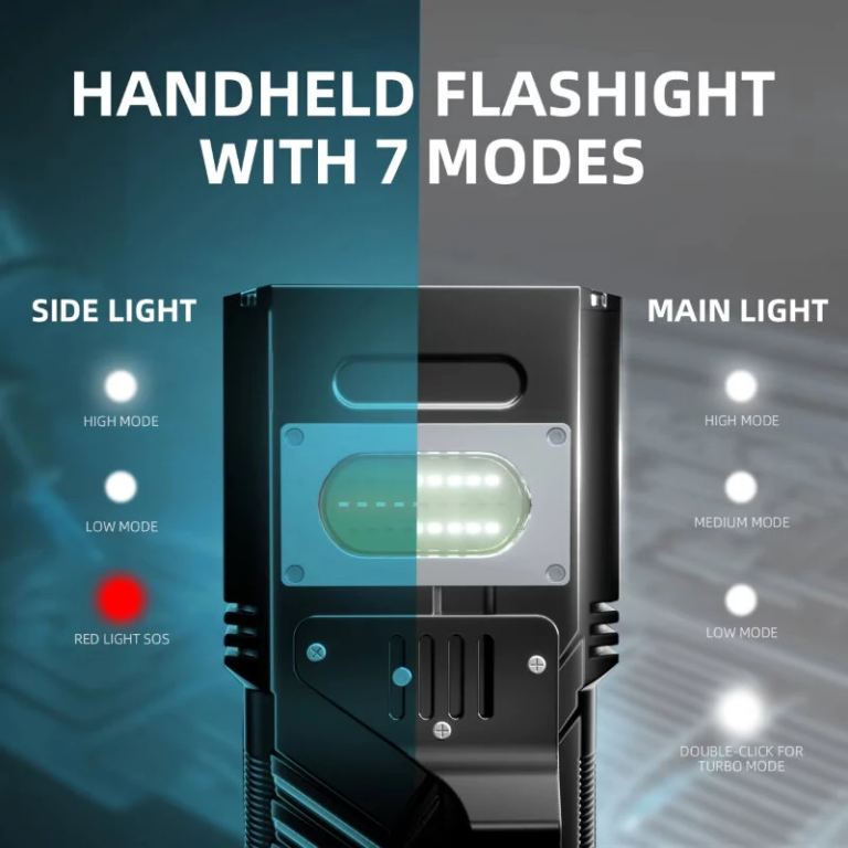 3000 lumen egy kézben – Ismerd meg a Warsun X609-et! 7