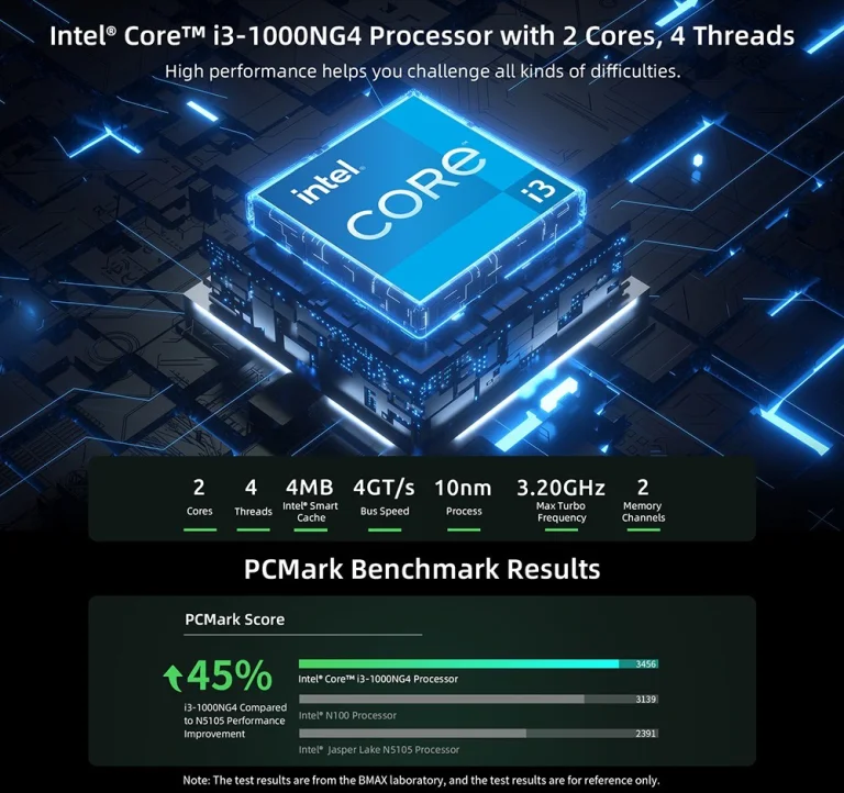 Megéri az árát a Bmax B6 Plus mini PC? Itt a válasz 14