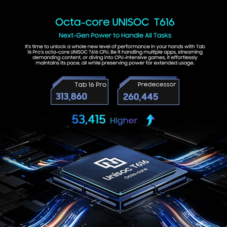 Ennyire lement most a Blackview Tab 16 Pro tablet ára is 9