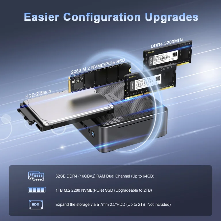 Kiváló teljesítmény kompakt méretben: ALLIWAVA H56 mini PC 10