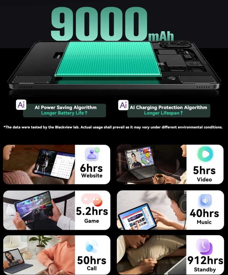 Blackview MEGA 2: 12 colos tablet Android 15-tel, féláron! 7